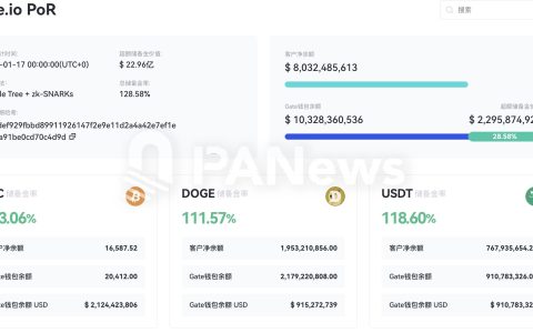 CFTC：加密貨幣或外匯交易詐騙網站的主要跡象