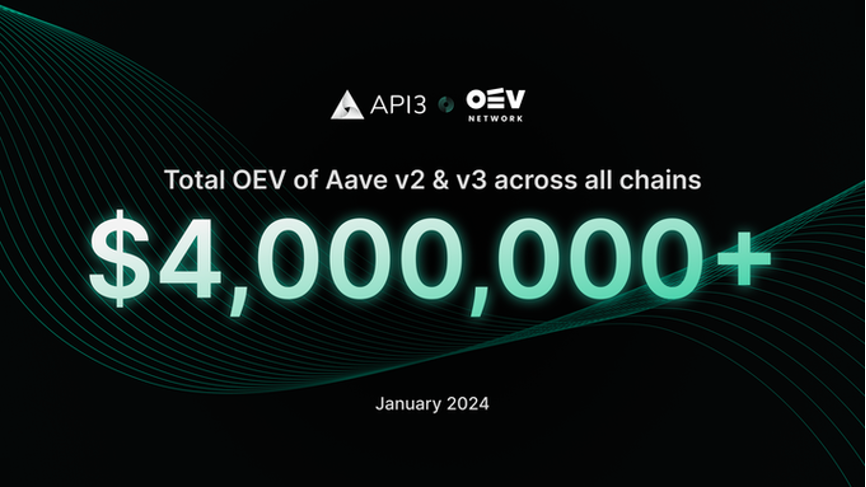 详解OEV Network机制和影响： API3生态拓展利器，数据与可提取价值的绝佳优化方案