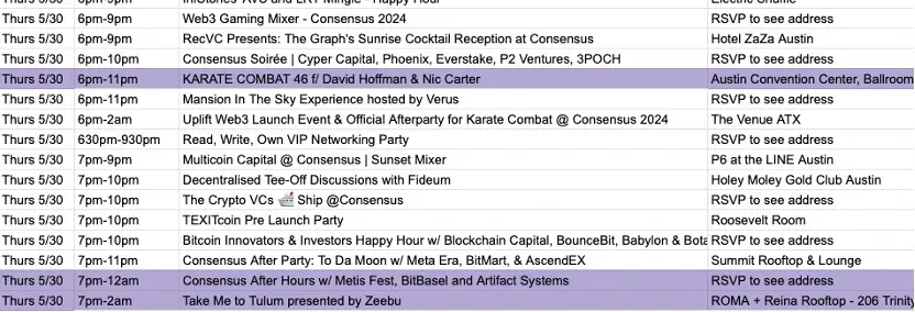 Consensus 2024 參會感受：以太坊和 ETF 闇然，AI 與 DePIN 綻放