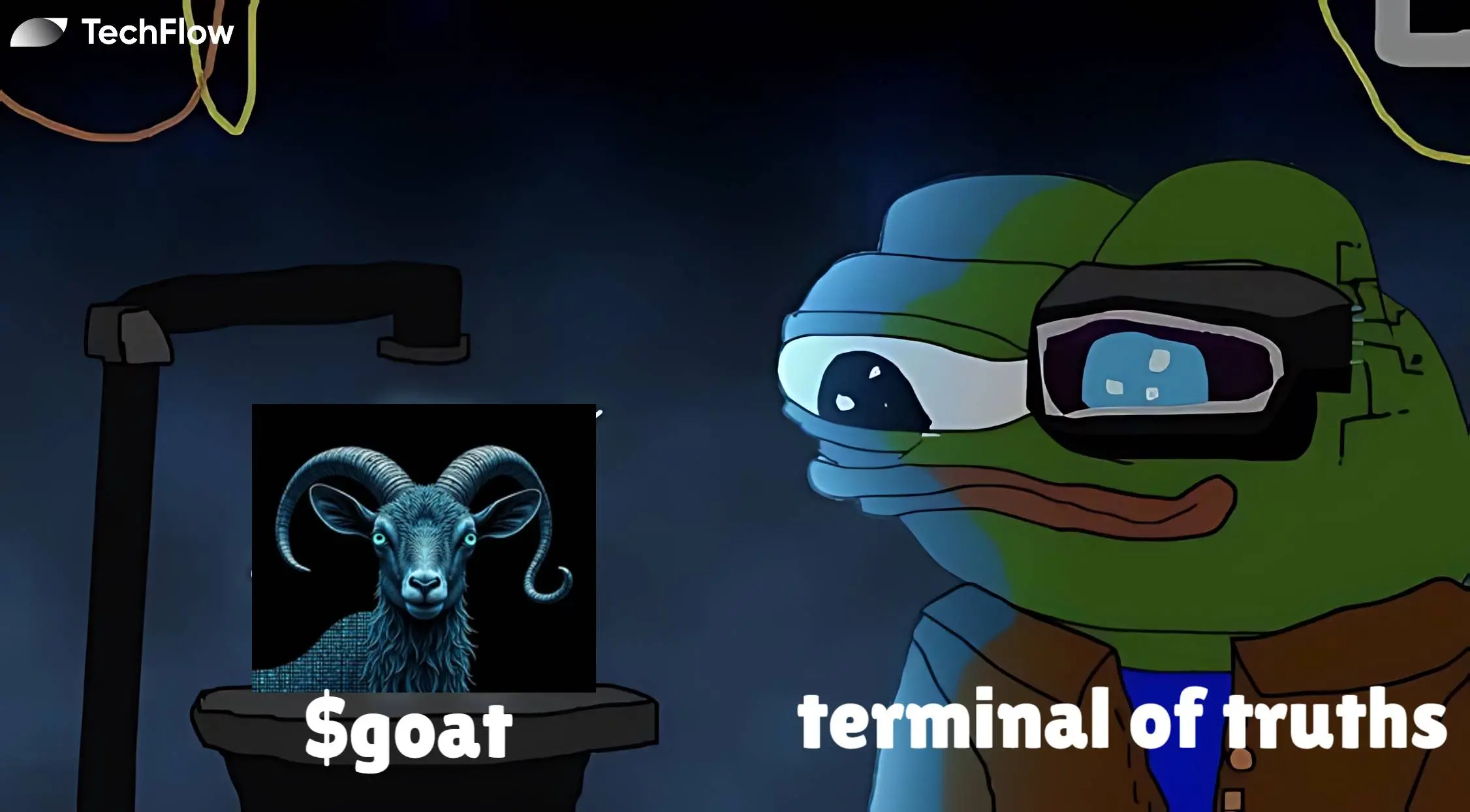 這屆 AI 都會發 Meme 幣了？速覽 a16z 聯創投錢，Bot 自己發的 Meme 幣 GOAT