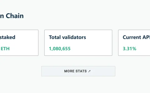 統一「度量衡」？Solv 質押抽象層給出的 BTCFi「標準化」新解