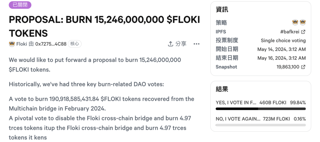 FLOKI 代幣銷毀提案