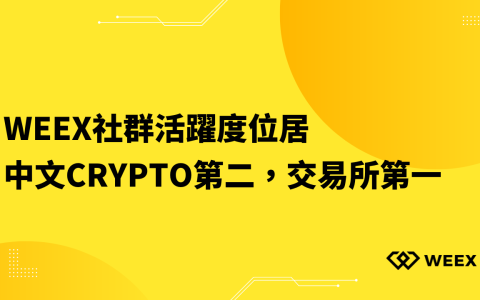 WEEX社群活躍度位居中文Crypto第二，交易所第一