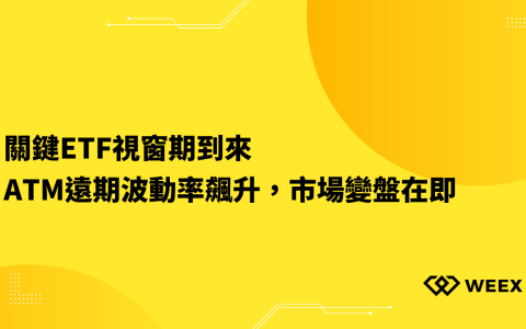 關鍵ETF視窗期到來，ATM遠期波動率飆升，市場變盤在即