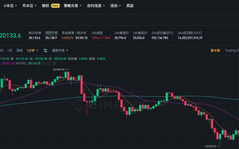 合約交易所WEEX開始爆發，交易深度直追幣安、OKX，會是新的市場黑馬嗎？