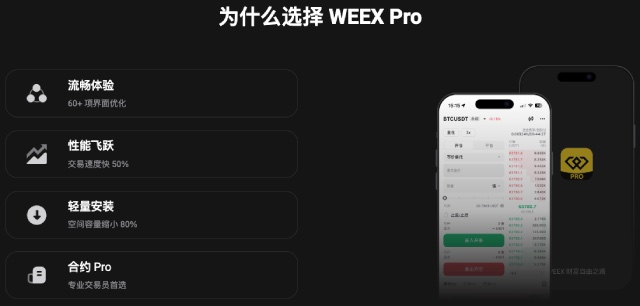 下載WEEX Pro App找Bug，瓜分10萬WXT