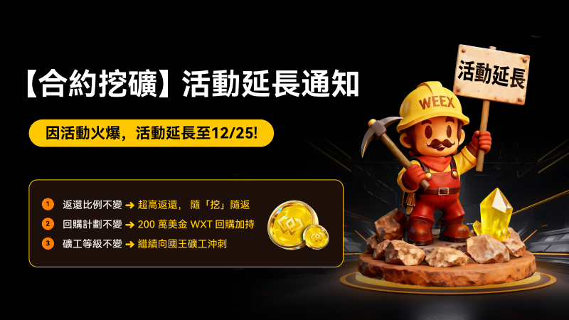 WEEX完成200萬美元WXT回購,回饋用戶對「合約挖礦」的支持