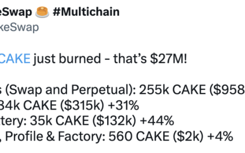 CAKE幣未來前景及價格預測：PancakeSwap新代幣經濟學將CAKE推向通縮模型