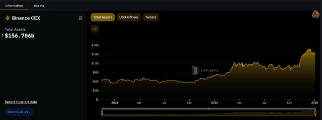 WEEX交易所：如何判斷虛擬貨幣交易所的安全性：避免詐騙的四大標準