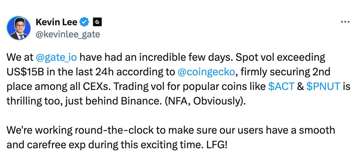Gate.io首席商務官：PNUT與ACT現貨交易量僅次於幣安，24小時交易量達3.4億美元