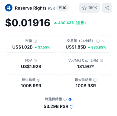 Reserve Rights Token(RSR)幣是什麼？RSR協議如何鑄造RSV穩定幣