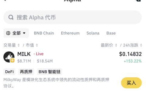 WW小學堂：8月11日BTC、ETH行情分析