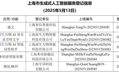 參與WEEX合約挑戰賽，交易熱門幣，華為Mate60和USDT獎勵兩不誤