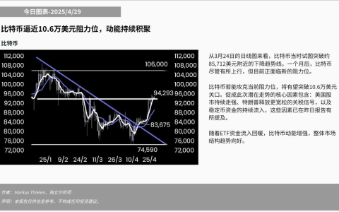 WEEX帶你全面了解以太坊坎昆升級：原理、影響及概念幣