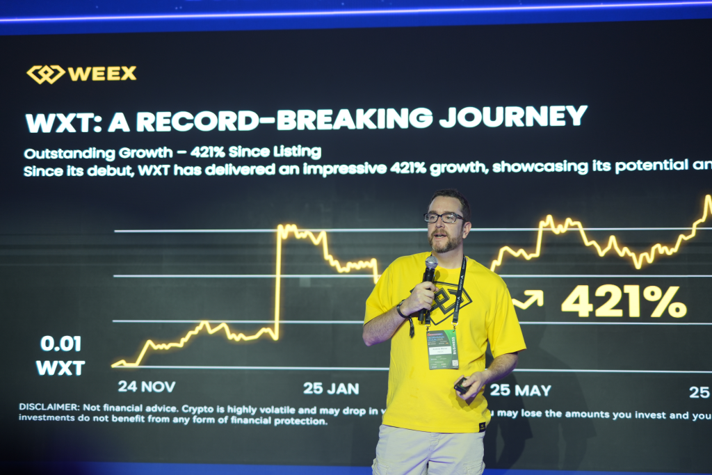 WEEX圓滿收官Blockchain Life 2025,以白金贊助商身分亮相杜拜,共話加密新週期