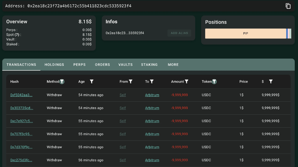 WEEX觀察：繼312、519又一歷史時刻！ 191億美元爆倉夜，加密市場再重置