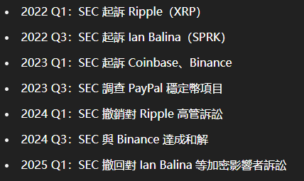 從SEC撤銷Ian Balina訴訟，看美國加密監管政策的新方向