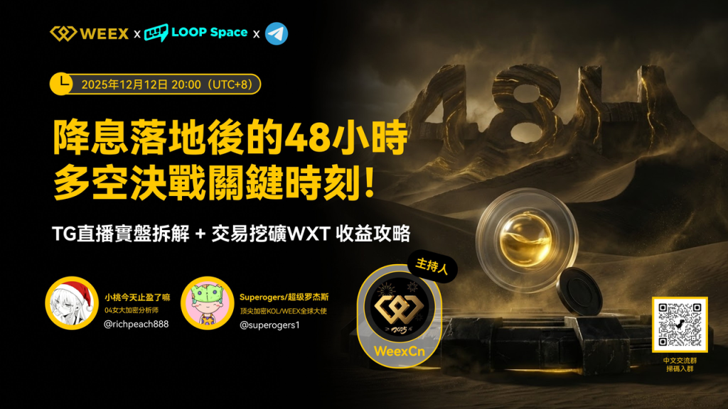 降息落地後的48小時|WEEX Space 回顧:市場消化期下的多空博弈與震盪邏輯